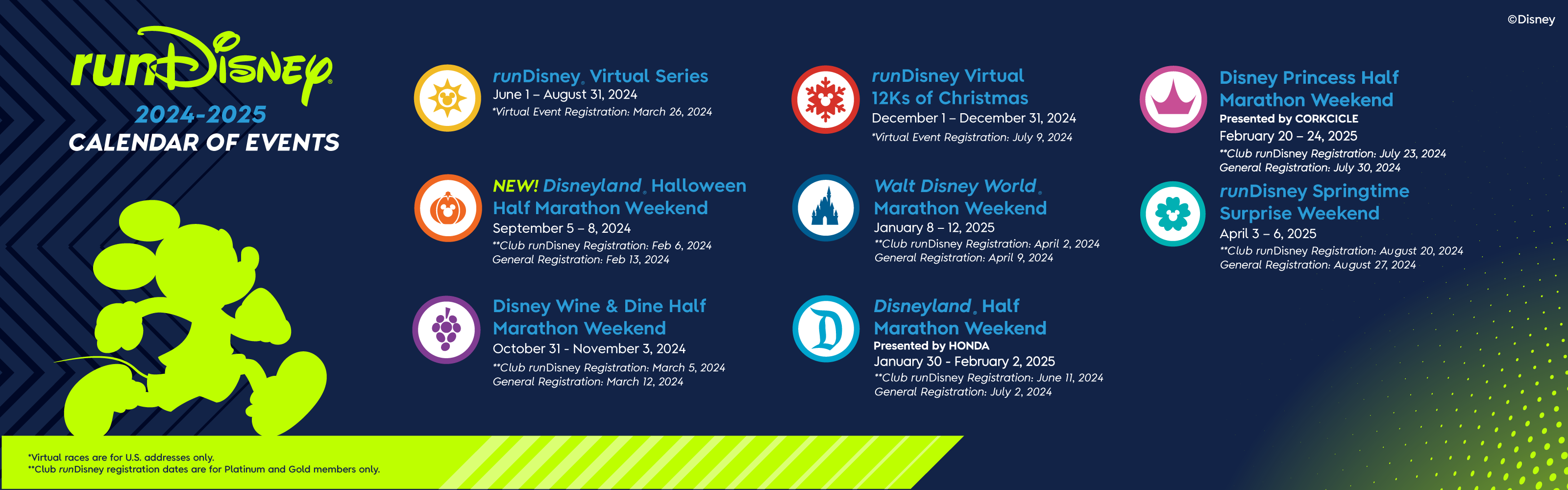 Disneyland Food and Wine Festival 2025 Events