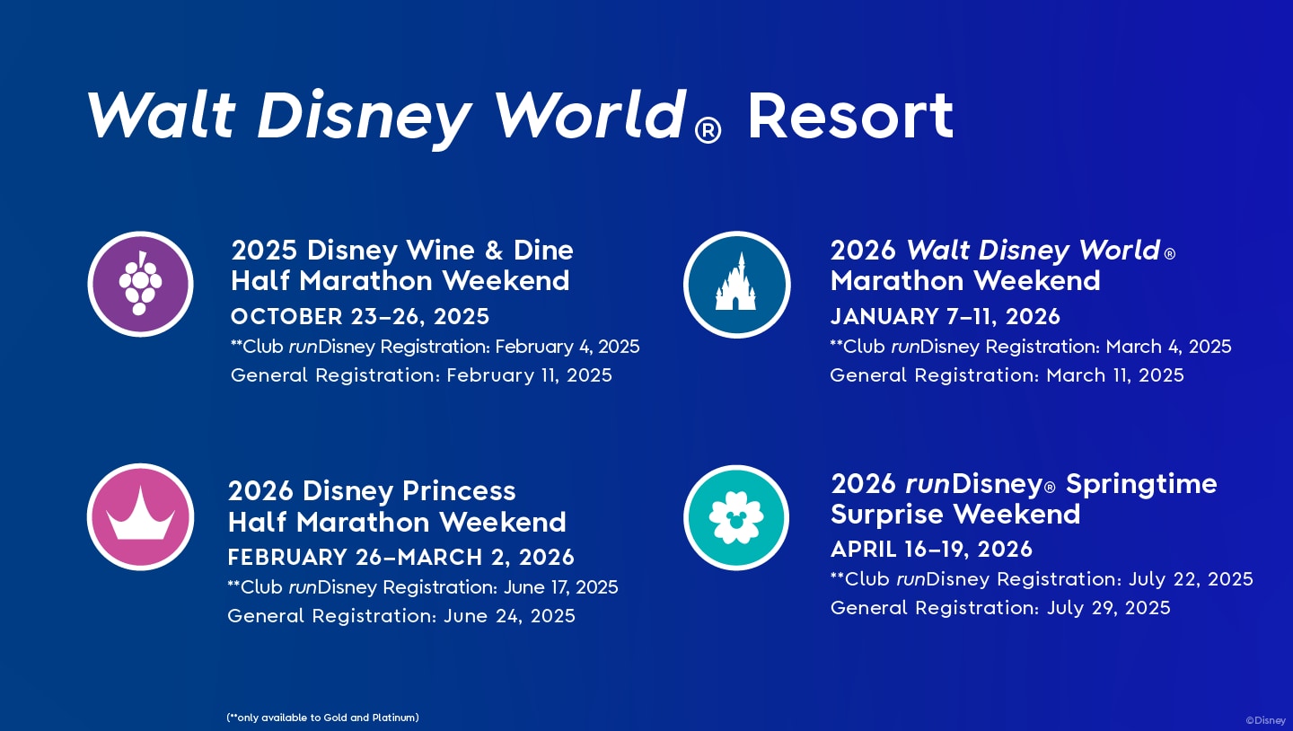 Race Season Calendar runDisney